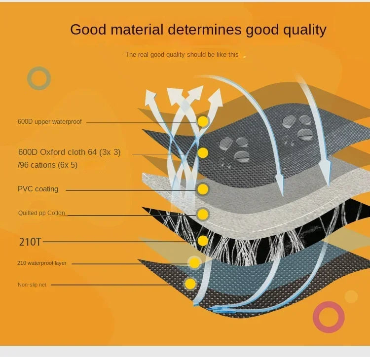 Trail & Tails Waterproof Dog Car Seat Cover — Hammock Style with Safety Pad